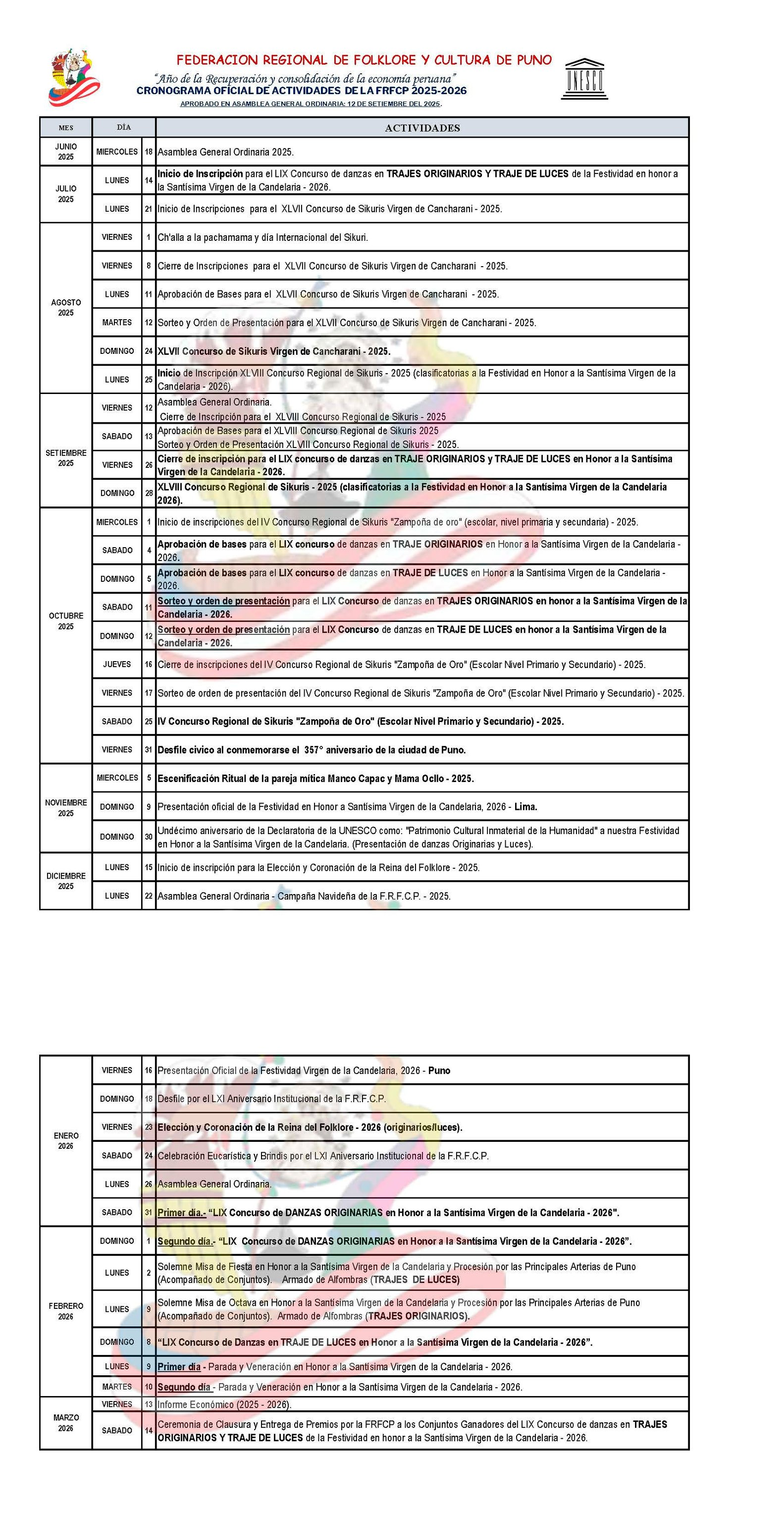 prueba 156